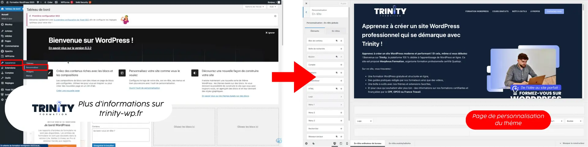 Personnaliser le thème de son site WordPress