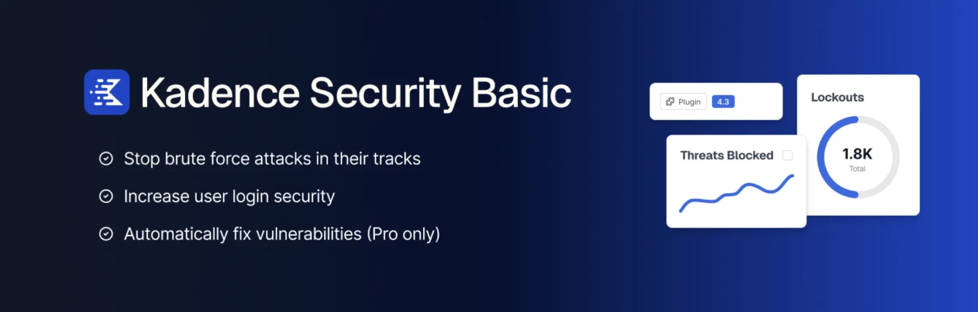 plugin wordpress kadence security basic