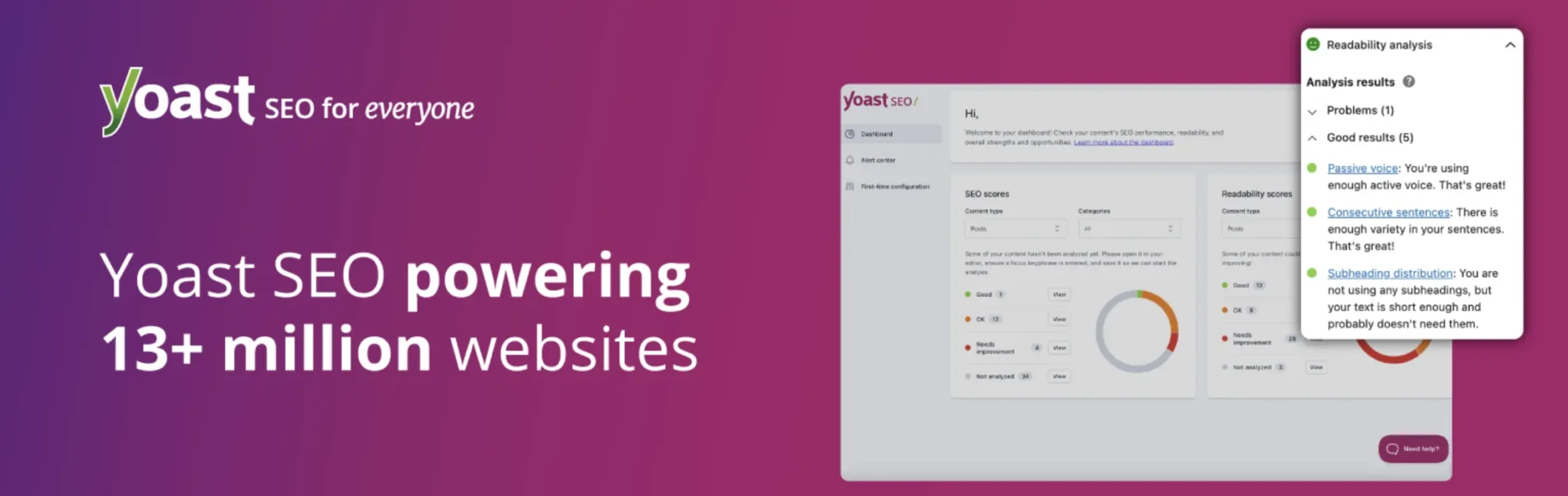plugin wordpress seo yoast SEO